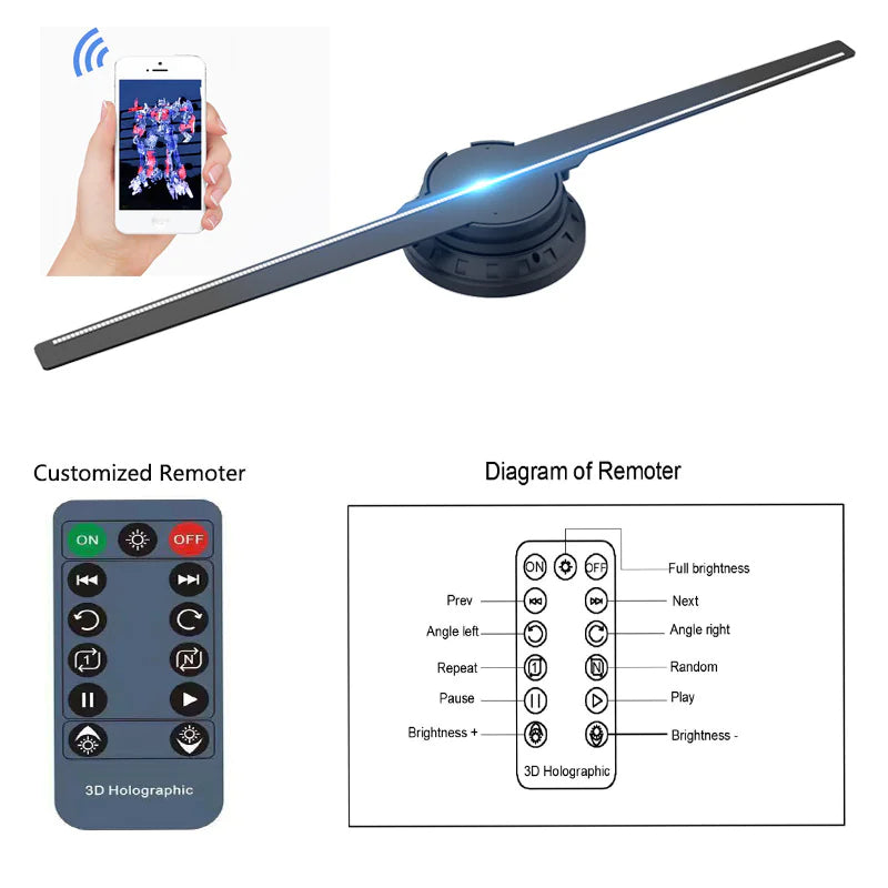 Holographic Screen 3D