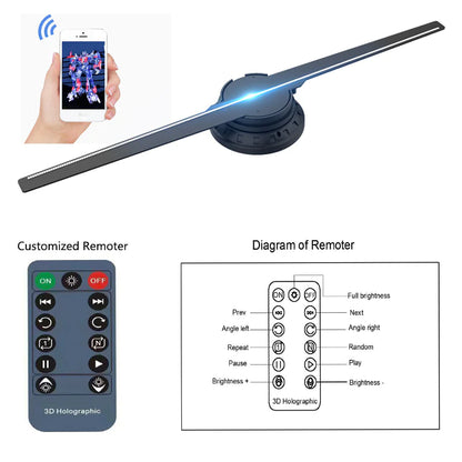 Holographic Screen 3D